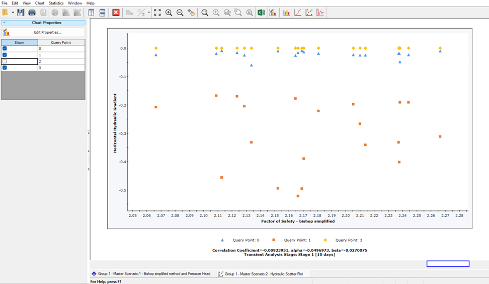 Hydraulics query data