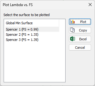 Plot Lambda vs FS dialog