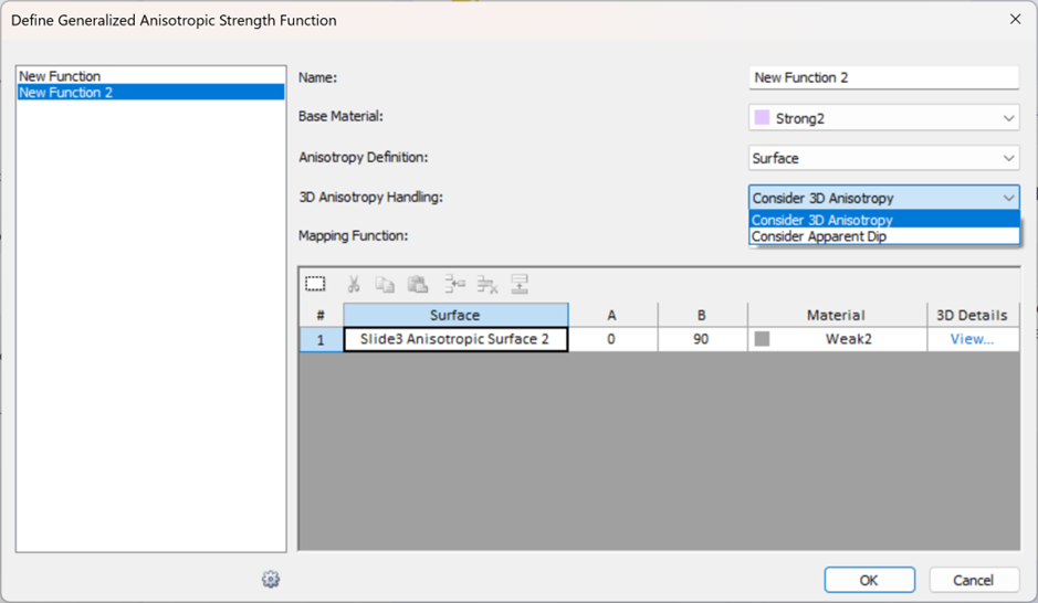 Define Generalized Anisotropic Strength Functions dialog