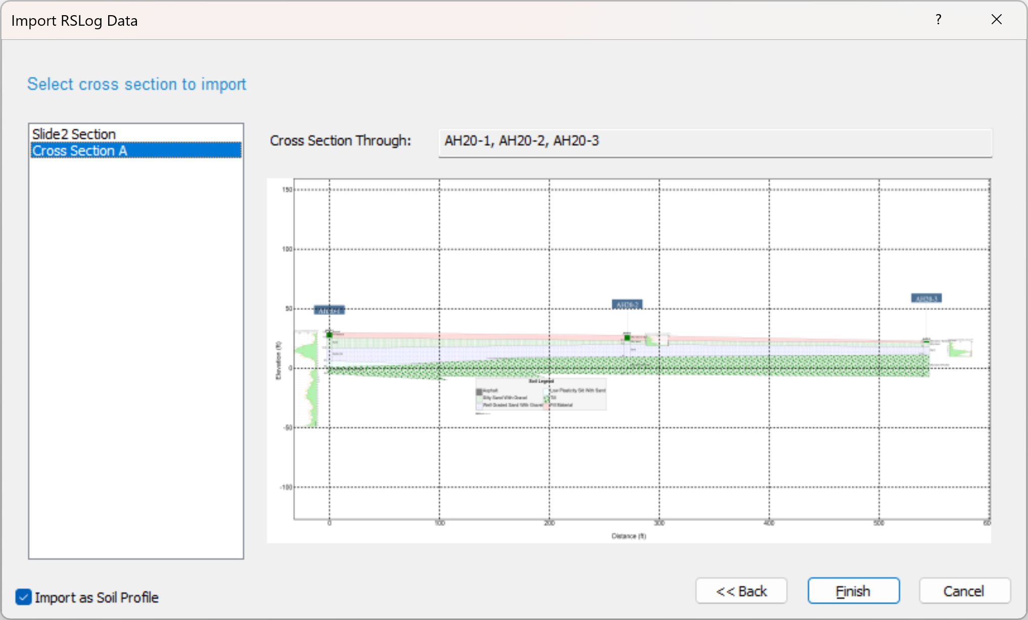 Import RSLog Data - Soil Profile