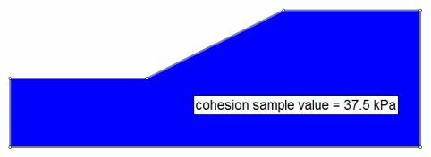 Model with single random sample value (cohesion)