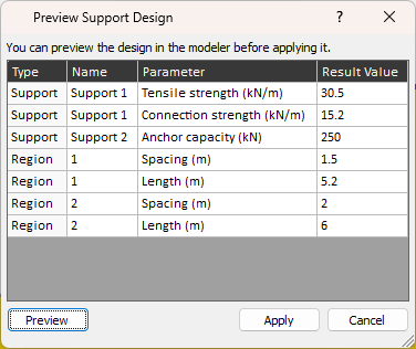 Preview Support Design