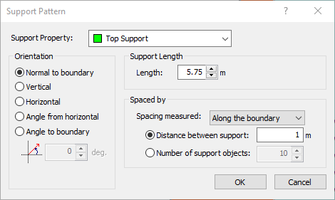 Support Pattern dialog - Top support