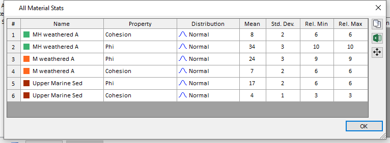 All material stats dialog