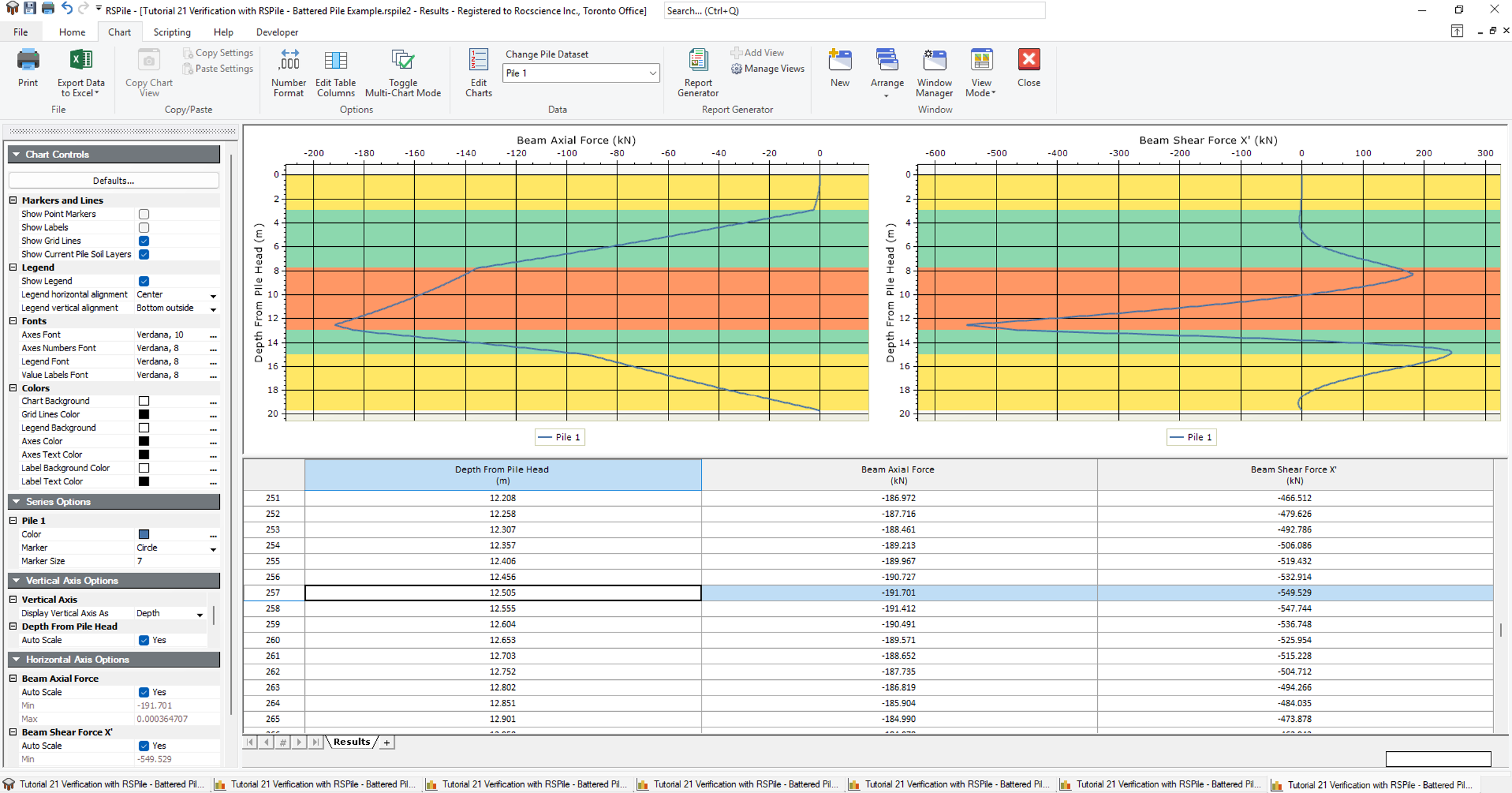 chart tab