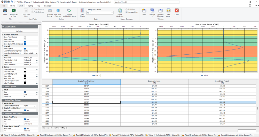 chart tab