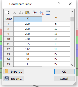 Coordinate table dialog