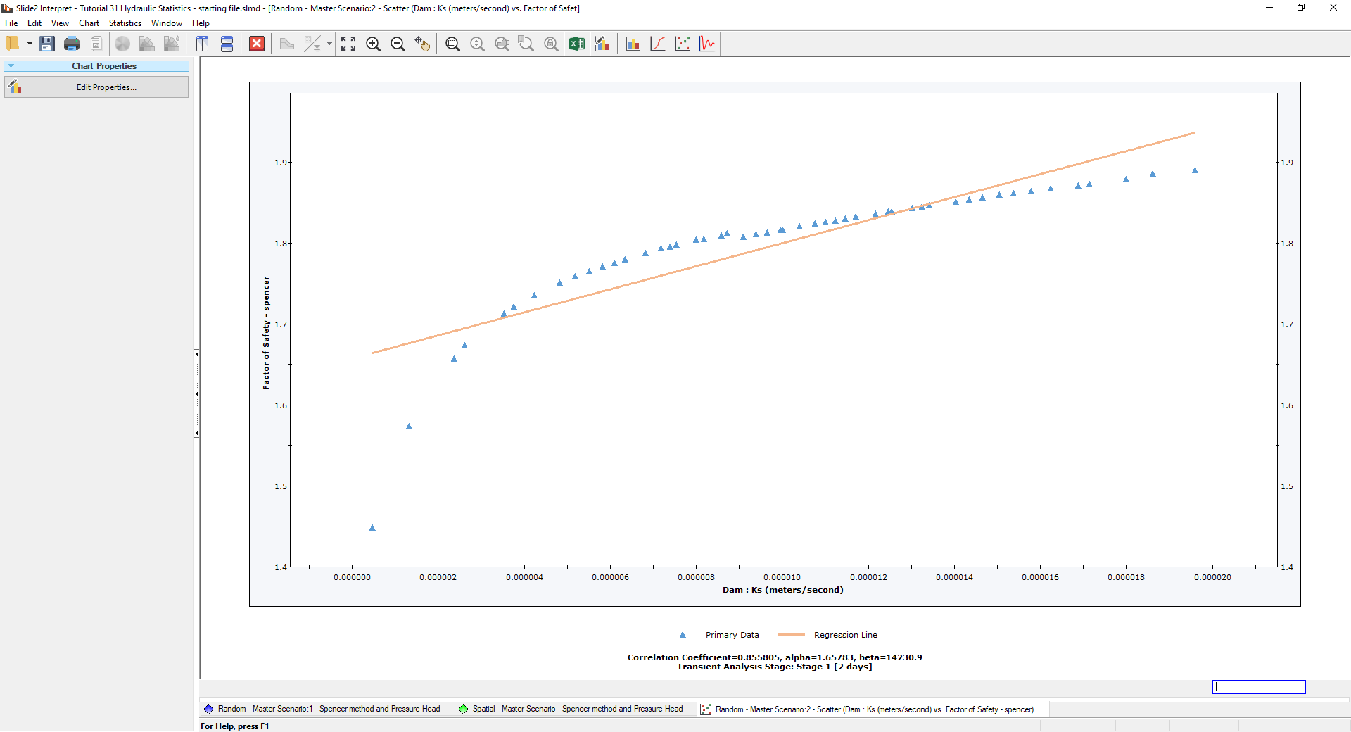 scatter plot