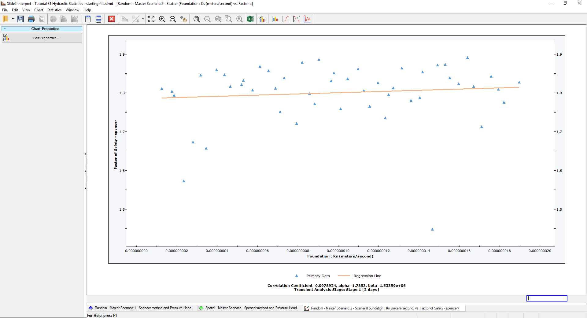 scatter plot