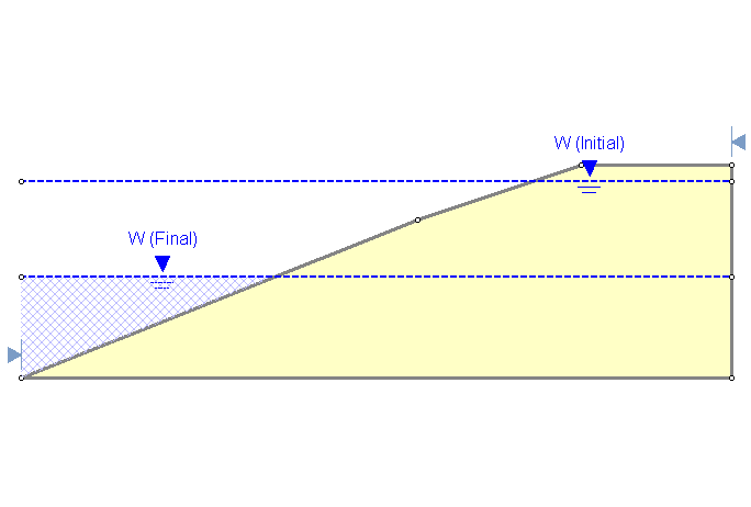 Slide2 Tutorials