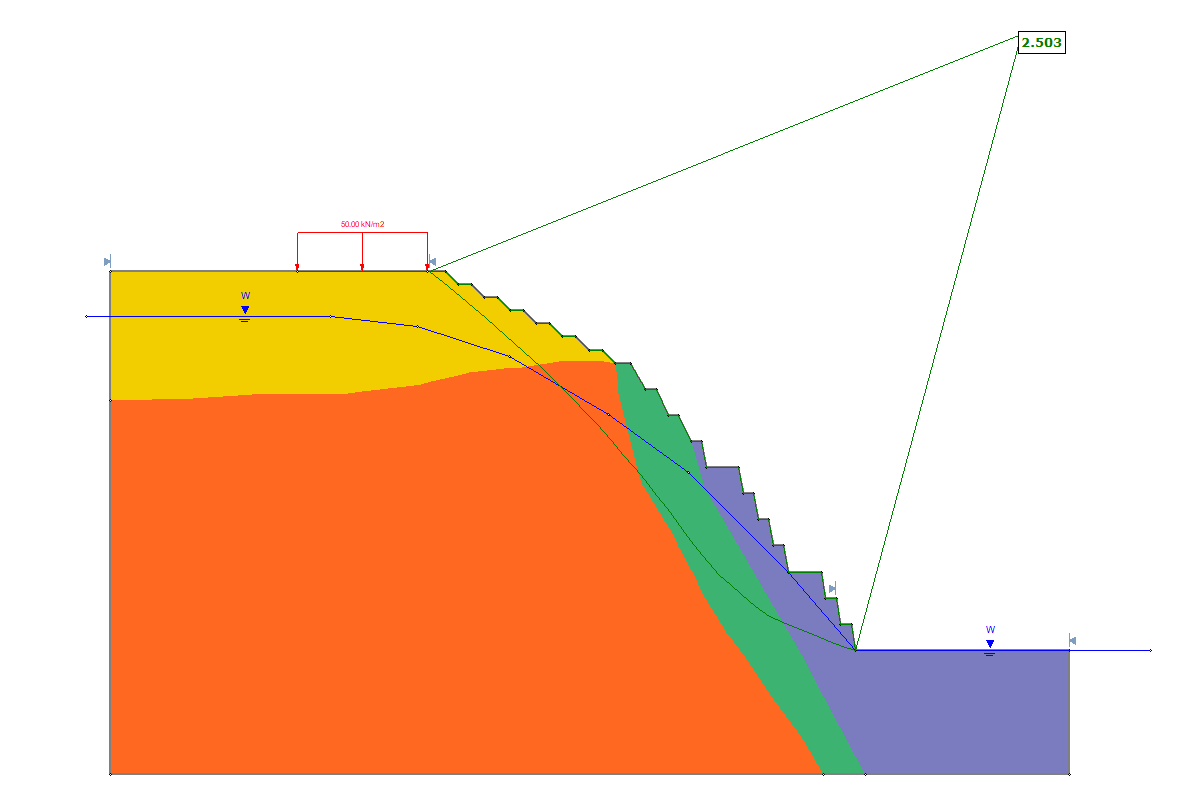 Slide2 Documentation  Overview of Slope Limits