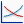 Sensitivity Plot Icon