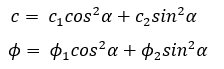 Cohesion and Friction Angle Equations