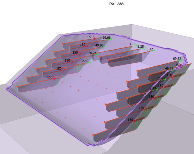 Force Diagram (FD) and support forces for a set of 12m supports