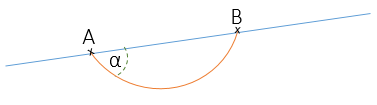 Spherical Surface A and B Points