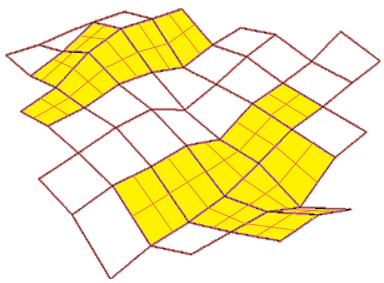 Schematic Illustration of Auto Refine Search Algorithm