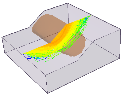 Factor of Safety Results on YZ Cutting Plane View