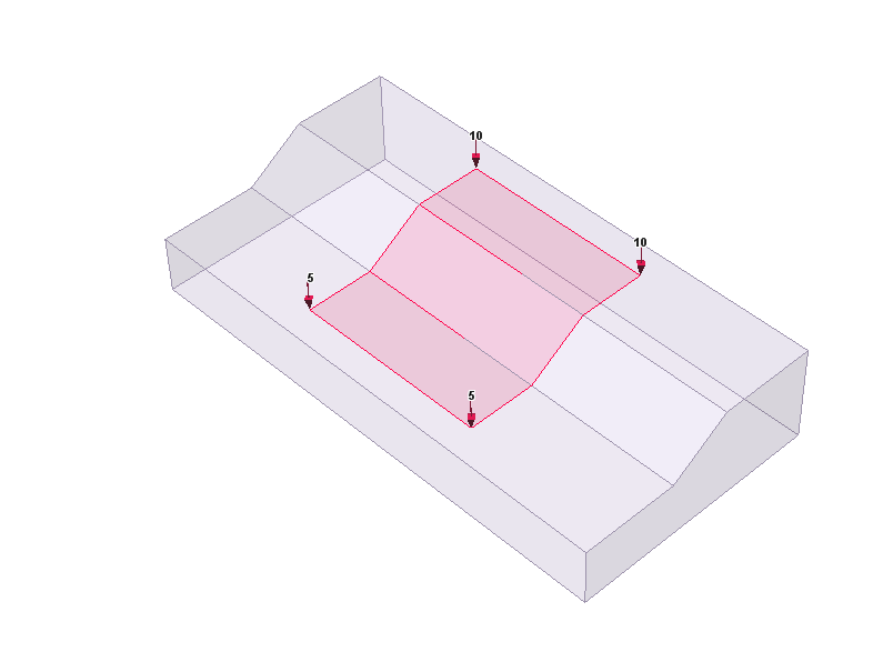 Non-uniform Distributed Load on Crest of Slope