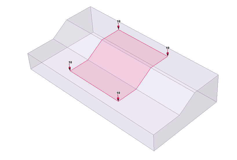 Uniform Distributed Load on Crest of Slope