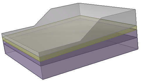 Multi Layer Slope Wizard