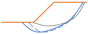 Surface Altering Optimization 2D Model View