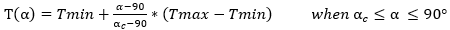 Geosynthetic anisotropic critical angle 2 equation
