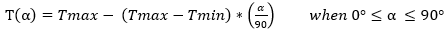geosynthetic anisotropic linear equation