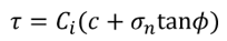Geosynthetic Coefficient of Interaction Strength Equation