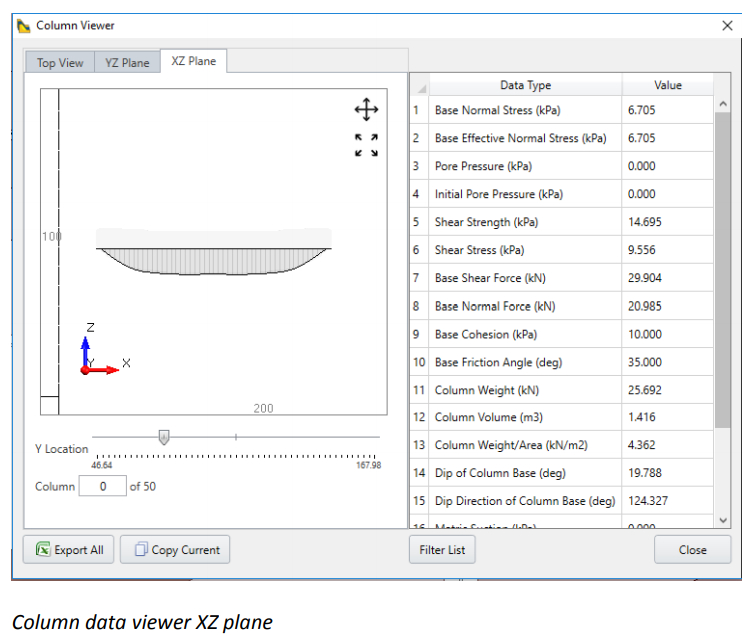 Column Data Viewer on XZ plane