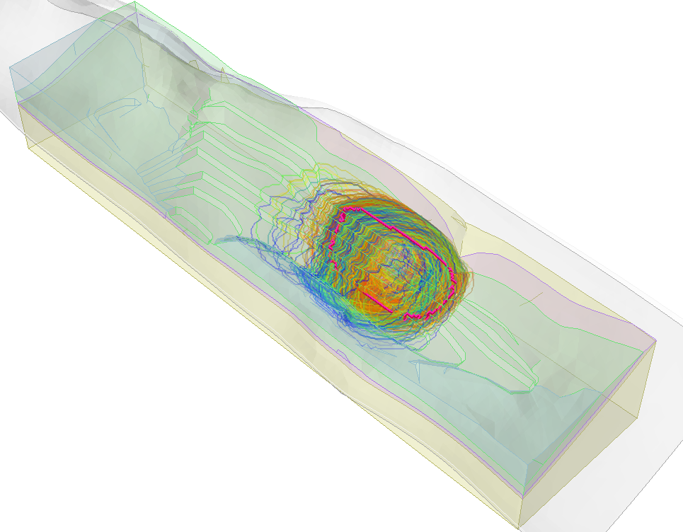 All Surfaces Displayed on Multiple Weak Layer Model