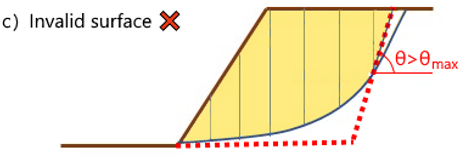 Invalid Surface (Steep Base Angle)