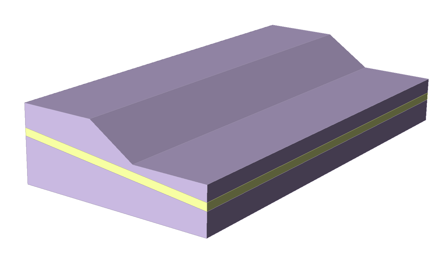Slope Model View