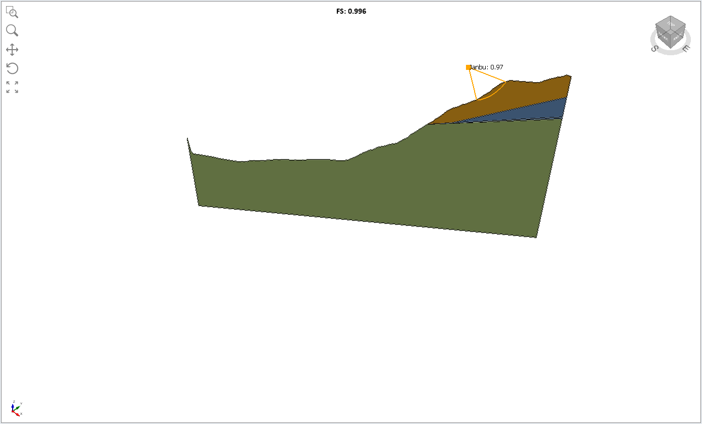 Section