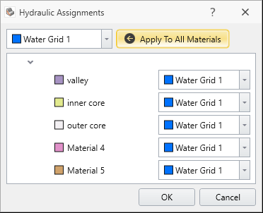 Assign water grid to materials