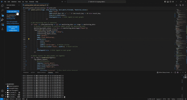 Results plotted from thousands of RS2 simulations allow best-match identification against monitoring data.