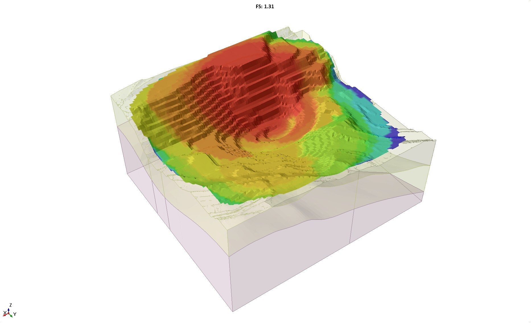 Figure 4. Slide3 surface safety map (minimum FS = 1.31) for the same open-pit geometry.