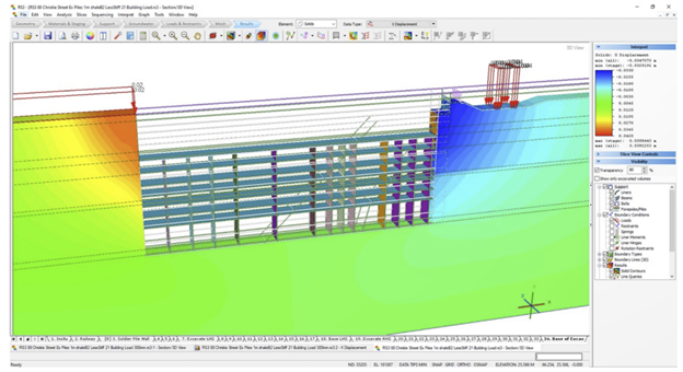 Figure 7 - Case Study - 3D Finite Element Analysis of a Deep Excavation & Ground Response Evaluation