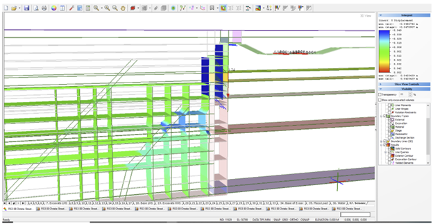 Figure 8 - Case Study - 3D Finite Element Analysis of a Deep Excavation & Ground Response Evaluation