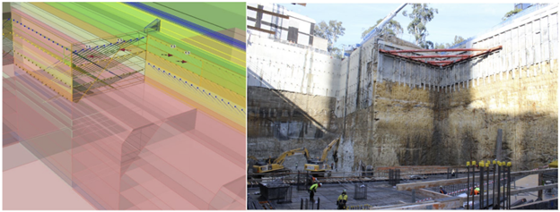 Figure 9 - Case Study - 3D Finite Element Analysis of a Deep Excavation & Ground Response Evaluation