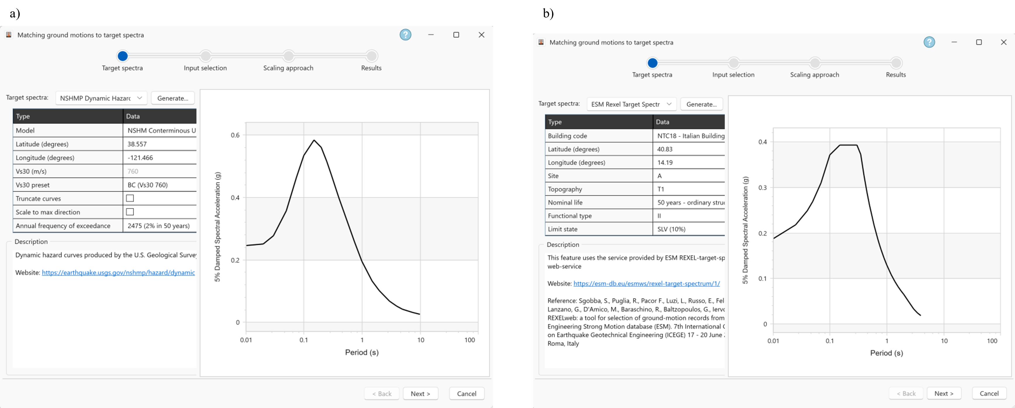 Figure 5. Target spectra querying from: a) NSHM dynamic hazard curves for a site near the Mission Dolores Park in San Francisco, California for a Site Class BC (Vs30 = 760 m/s), and b) Eurocode 8, Site Class C, Naples, Italy.