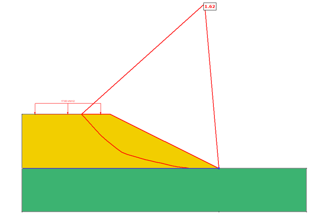 Figure 3. Critical slip surfaces for the unreinforced case.
