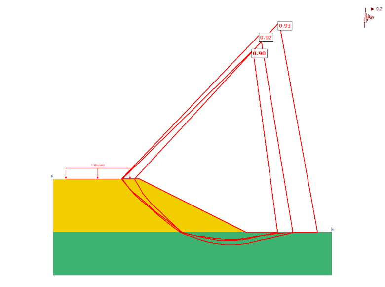 Figure 5. Critical slip surfaces for the unreinforced case (Seismic).