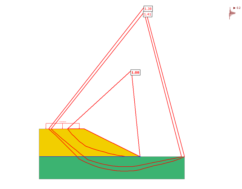 Figure 6. Critical slip surfaces for the case with basal reinforcement (Seismic).