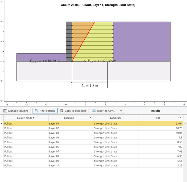 Figure 7. RSWall’s Pullout Failure Analysis Dialog