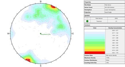 Stereonet for discontinuity data imported from a ShapeMetriX model