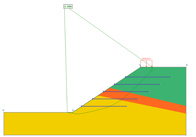 Example of a reinforced slope with a factor of safety of 1.5 with no design standard