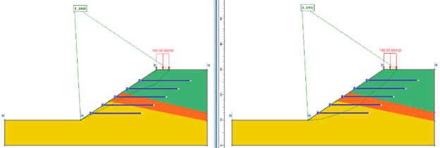 Reinforced slope with factors of safety less than 1.5 after factoring, using AASHTO 2024 (left) and the new Eurocode (right)