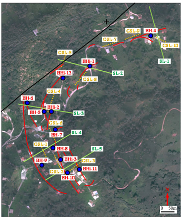 Aerial view of the study area showing the survey lines (SL, green lines), tension cracks (red curves), vertical strike fault (black line), geophysical survey lines (GSL, orange lines) and boreholes (BH, blue circles).