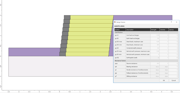 RSWall model using the AASHTO 2024 design standard and factoring