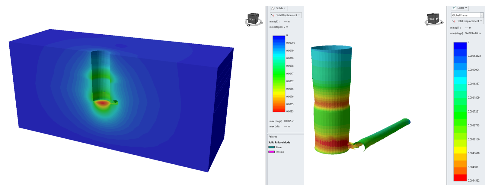 Figure 4- (a) displacement distribution in the model and (b) deformed configuration of the shaft.